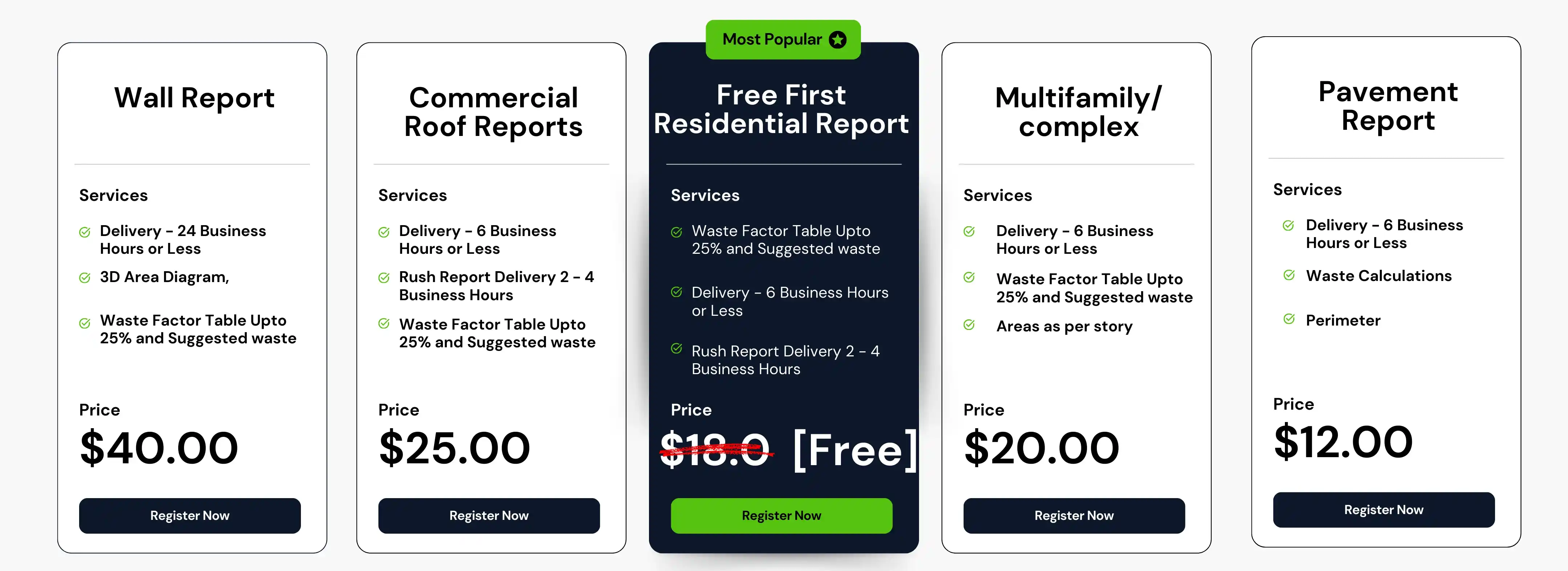 Create a RoofMeasuring account to order reports