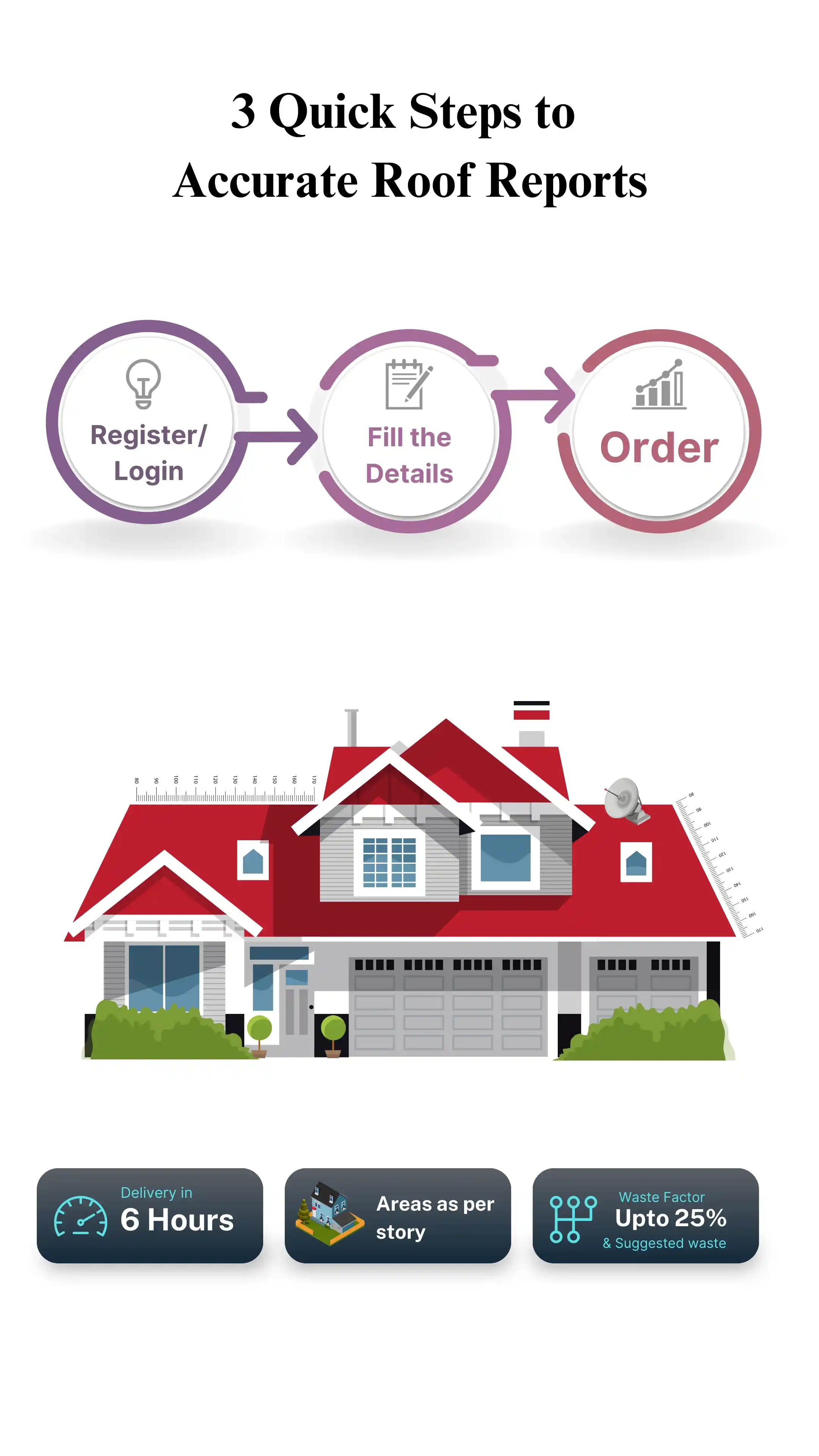 Property roof diagram